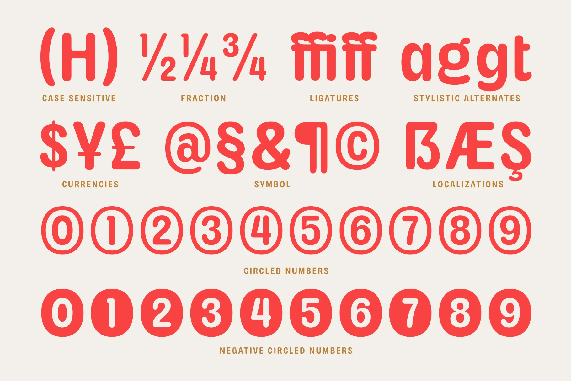 Aiger - Variable Rounded Sans - Image 4